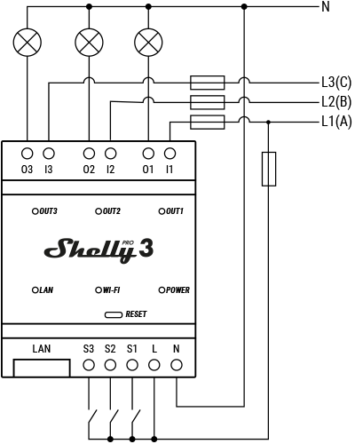Shelly PRO 3, Rel√® WiFi, LAN Bluetooth, 3 Canali, guida DIN, controllo apparecchi ad  uso residenziale e commerciale