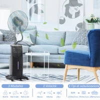 Ventilatore Nebulizzatore con Telecomando da 5m, Timer 12h e Oscillazione 70°, 3 Velocità, 3 Funzioni e Antizanzare, Tanica 3.1L, 90W, Ф44.5x135cm Nero