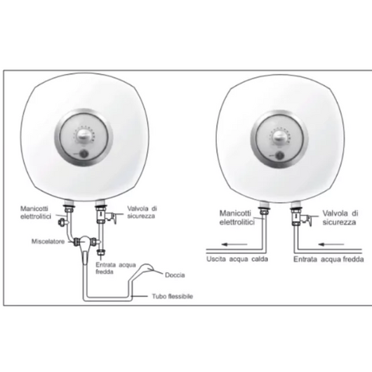 Ferroli bravo scaldacqua elettrico sopralavello dal design compatto *** capacità 10 litri, confezione 1