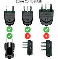 Multipresa elettrica ecova 4 ingressi universali 10/16a colore bianco