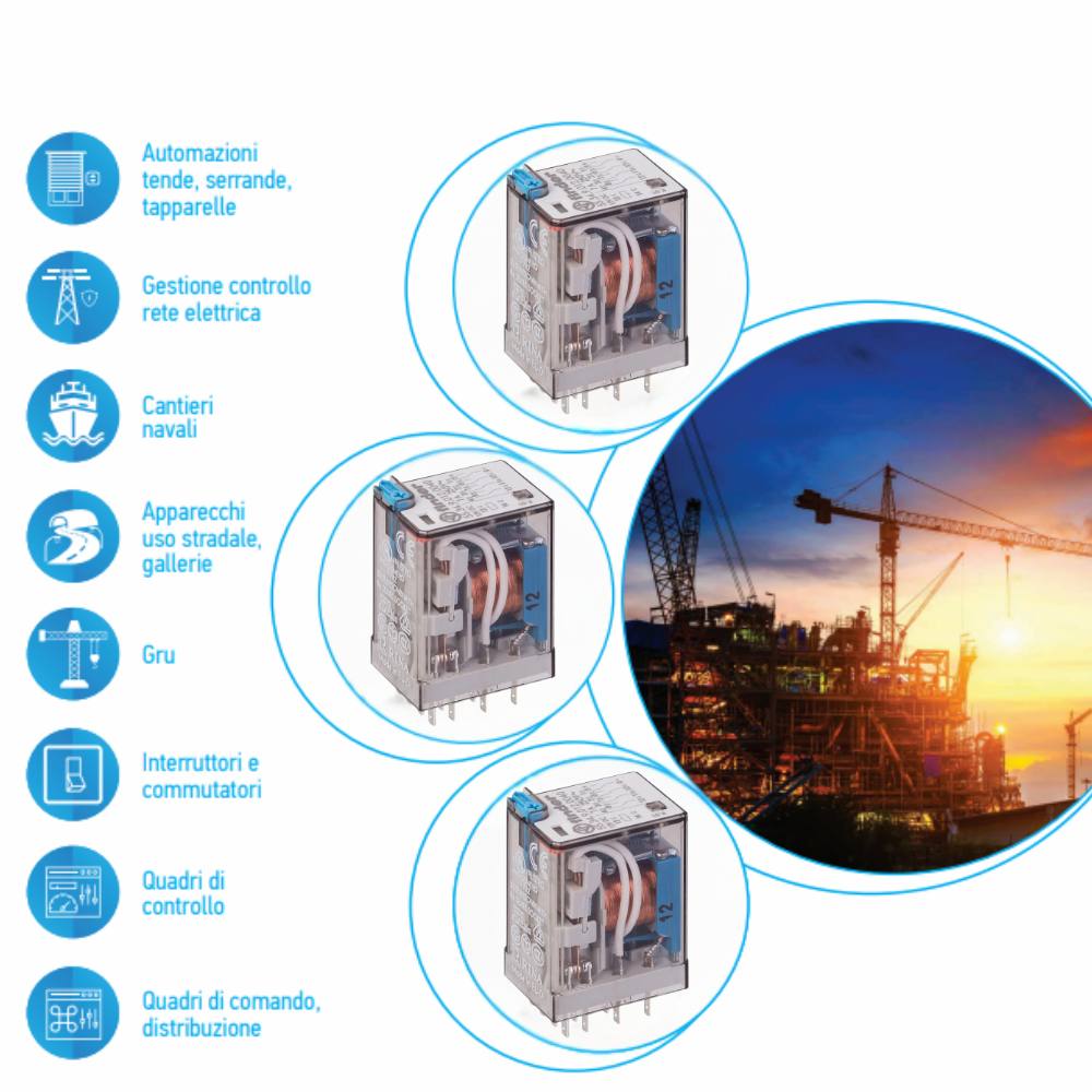 Finder serie 55 relè ad innesto su zoccolo con 4 contatti 7a uso industriale