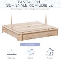 Sabbiera per Bambini in Legno con Tettuccio Parasole, Panca e Coperchio, 106x106x115 cm Bianco e Blu
