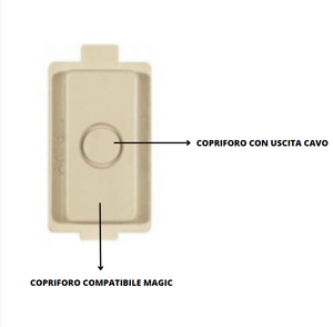 Copriforo serie civile faeg colore bianco