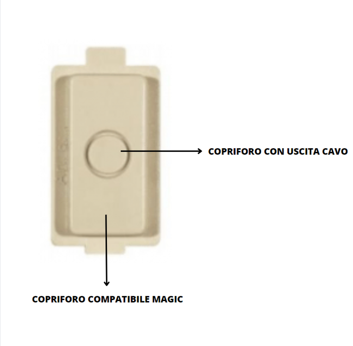 Copriforo serie civile faeg colore bianco