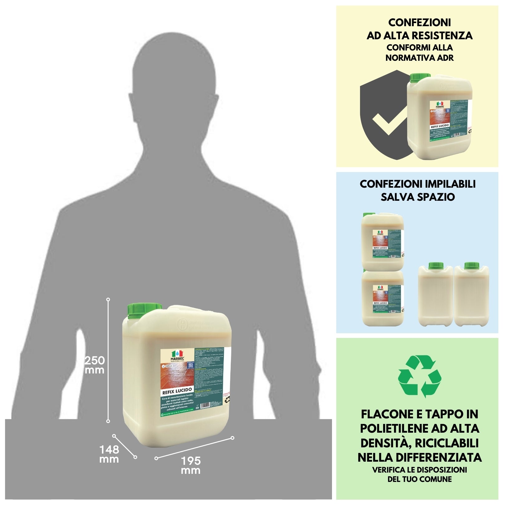 Kit di Pulizia e Manutenzione Cotto e Pietra Interni Cerati Lucidi   Kit Manutenzione Cotto Lucido