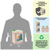 Kit di Pulizia e Manutenzione Cotto e Pietra Interni Cerati Opachi   Kit Manutenzione Cotto Opaco