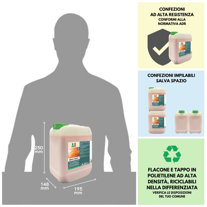Cera per pavimenti REFIX MATT   5LT