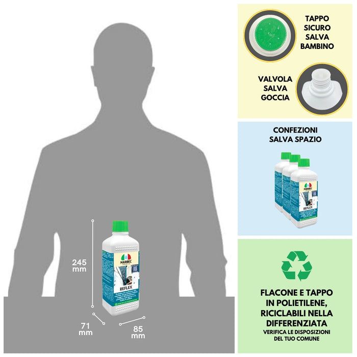 Protettivo per gommoni REFLEX   5LT