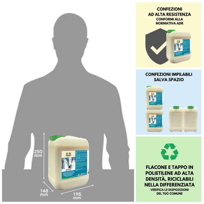 Protettivo per gommoni REFLEX   500ML