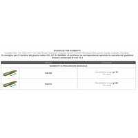 RICARICA EVO/PILOT 150/165 N MAN.