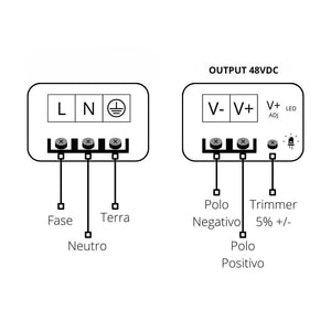 Optonica 6284 alimentatore led 48v 120w con scocca in metallo alta efficienza