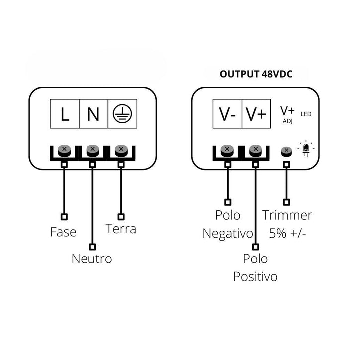 Optonica 6284 alimentatore led 48v 120w con scocca in metallo alta efficienza