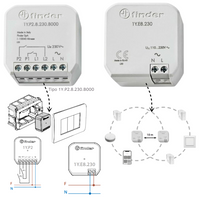 Kit automazione tapparelle yesly controlla fino a 5 tapparelle tende elettriche