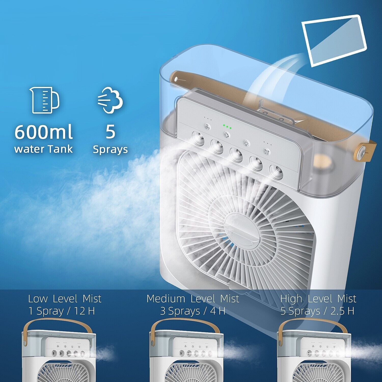 Raffrescatore Ventilatore Umidificatore Evaporativo Purificatore Aria Ghi L11190