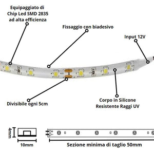 Striscia led optonica 2835 professionale 12v impermeabile ip54 5m dimmerabile *** colore rosso, confezione 1
