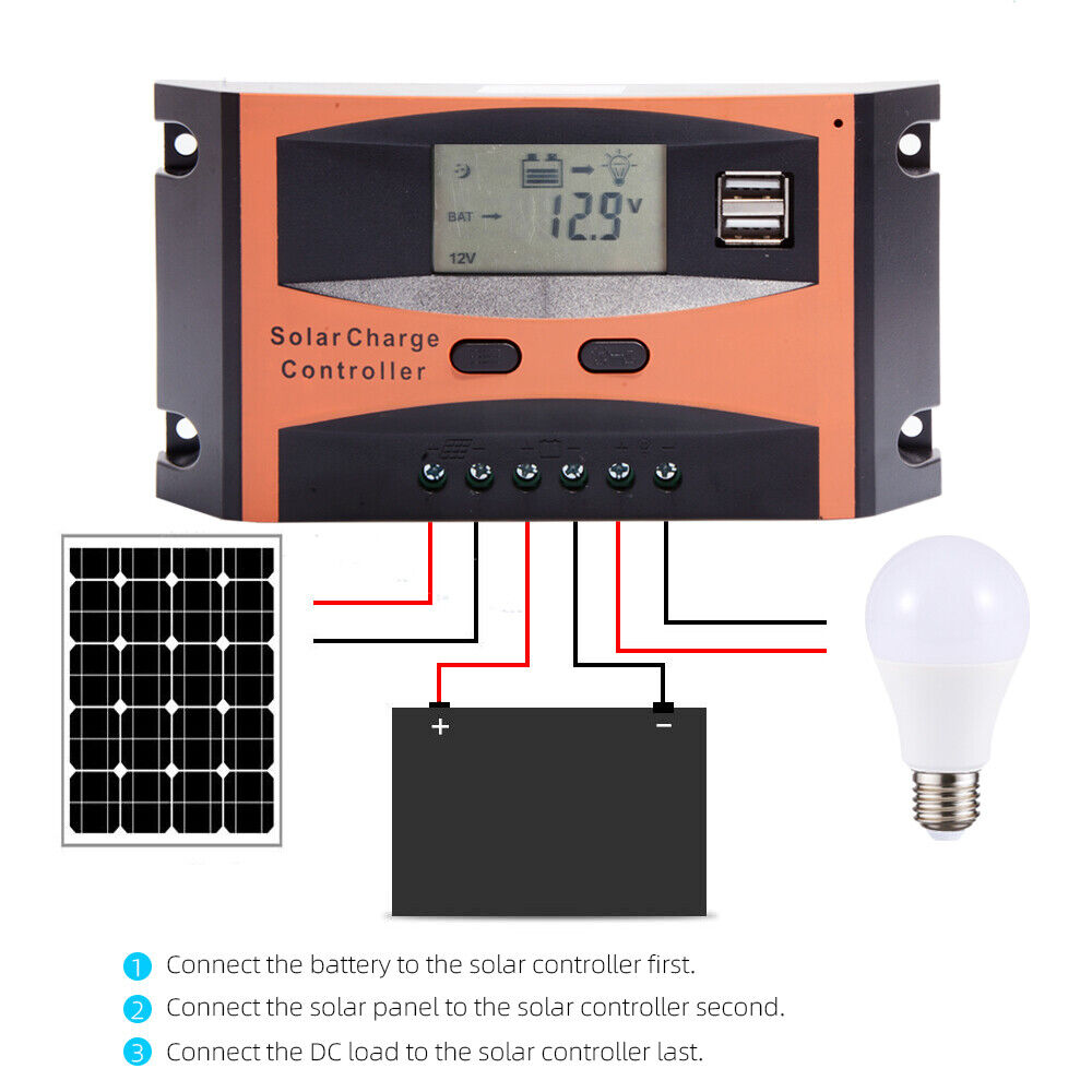Regolatore di carica 50A per pannello solare 12/24V display LCD USB Art.91735