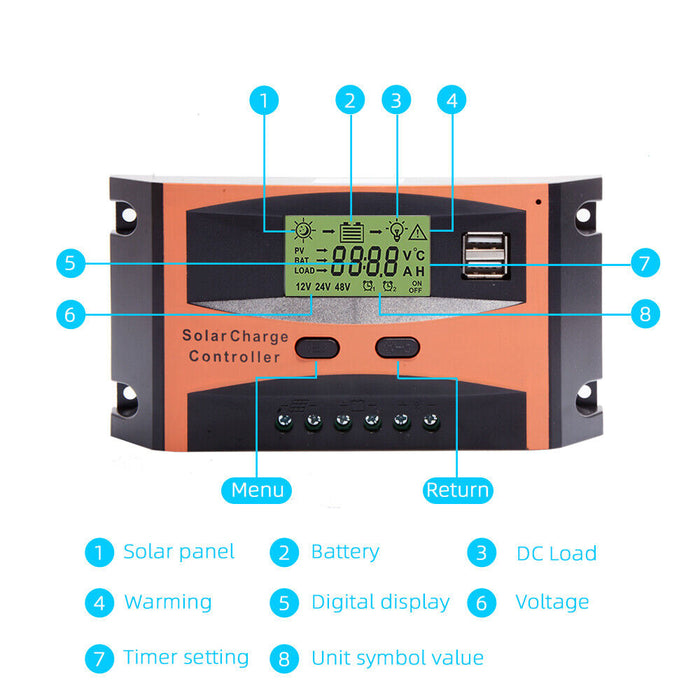 Regolatore di carica 50A per pannello solare 12/24V display LCD USB Art.91735