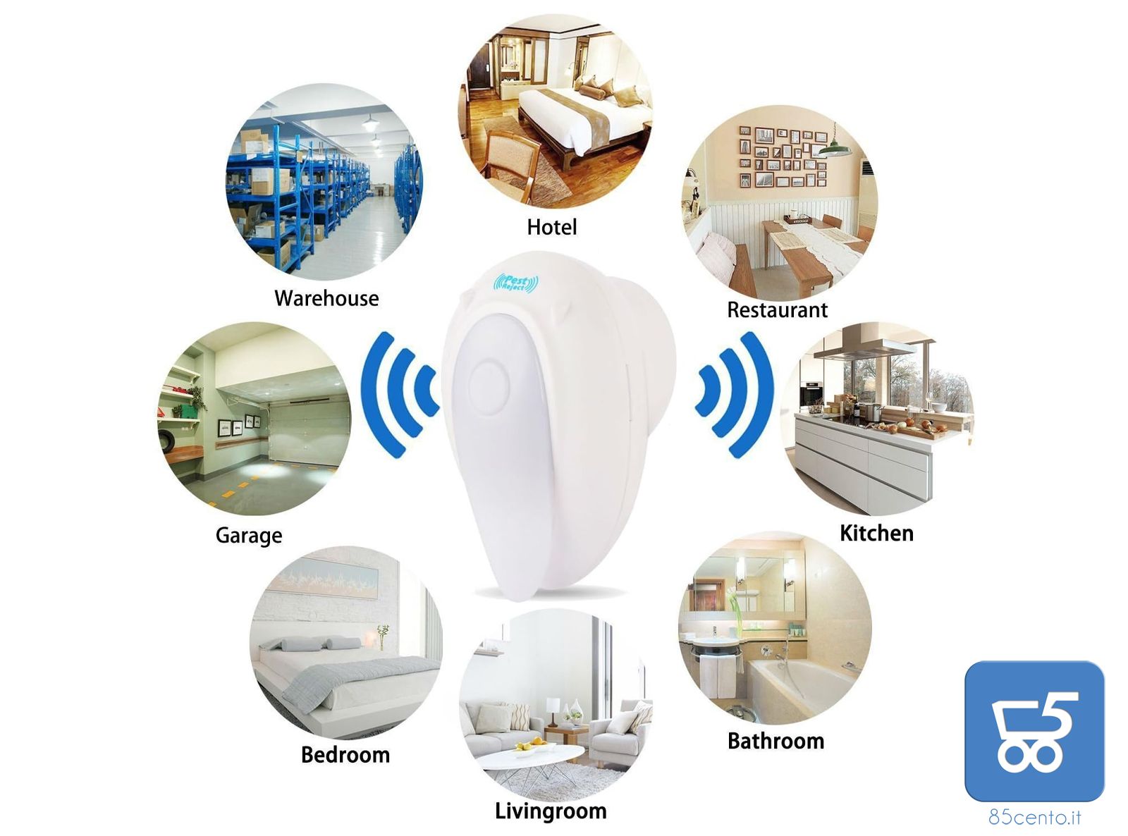 Repellente Zanzare Ultrasuoni Spina Europea Luce LED Notturna Topi Insetti 2 pezzi