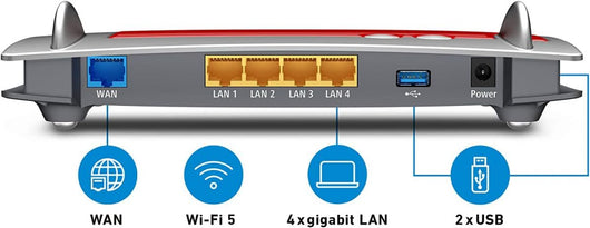 Router Avm Fritzbox 4020 International Fast Ethernet Wireless 4 Porte Lan Rj 20002744