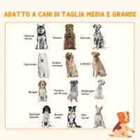 Cancellino per Cani di Taglia Media Pieghevole a 6 Pannelli, in Acciaio e Plastica, 123x102x100 cm, Nero