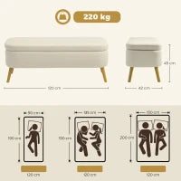 Panca Contenitore da 65L in Tessuto Teddy e Gambe in Legno, 120x42x45 cm, Beige