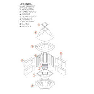 Camino a legna prefabbricato con focolare in ghisa aperto rot100tgh esagonale