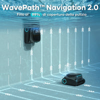 Aiper SCUBA S1 Pro 2025, Robot Pulisci Piscina 200Mq Autonomia 180Min, nero