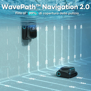 Aiper SCUBA S1 Pro 2025, Robot Pulisci Piscina 200Mq Autonomia 180Min, nero