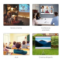 Telo Proiettore da 84 Pollici 4K HD Formato 4:3 con Treppiede Pieghevole e Altezza Regolabile, Schermo Proiettore Portatile, Grandangolo di 160 Gradi, per Casa, Home, Cinema, Esterno, Bianco