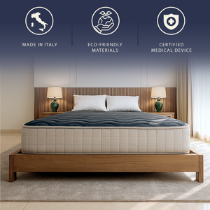 Materasso matrimoniale francese 140 x 200 cm in Memory Foam a 9 zone Altezza 18 cm Ortopedico Traspirante Ipoallergenico Rivestimento antiacaro e antibatterico Dispositivo Medico Classe 1