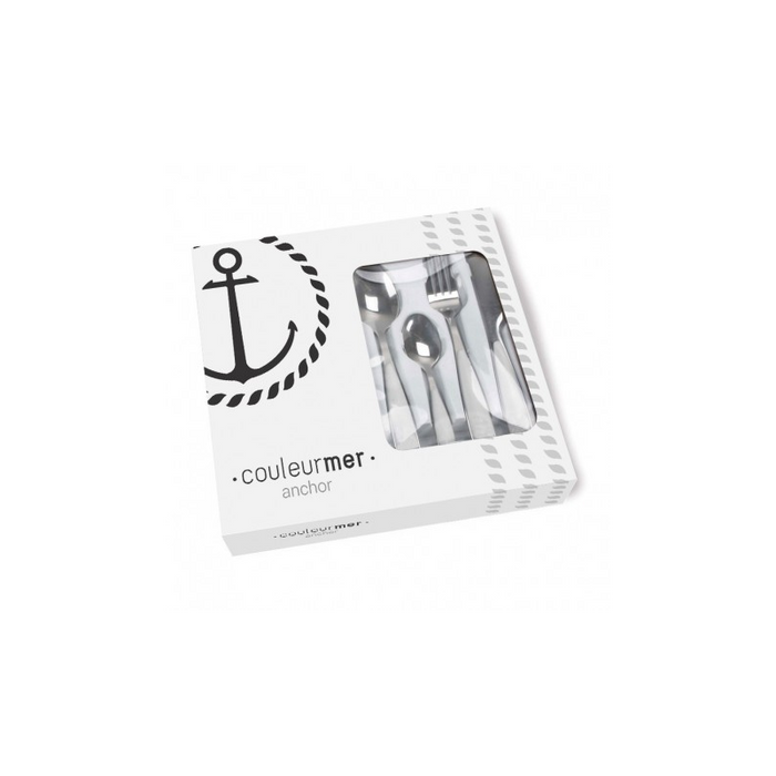 SET POSATE ANCHOR-LINE