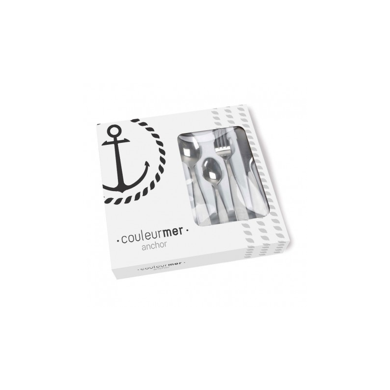 SET POSATE ANCHOR-LINE