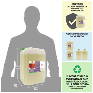 Detergente sgrassante professionale SGRISER   20LT