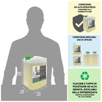 Anticalcare SHOWER BRILL   5LTx4Pz