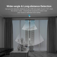 SONOFF SNZB-03 ZigBee Sensore Di Movimento Smart Senza Fili Wireless