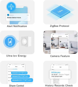 SONOFF SNZB-03 ZigBee Sensore Di Movimento Smart Senza Fili Wireless