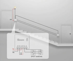 SONOFF smart switch wireless interruttore WiFi intelligente domotica MINI R2