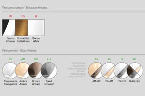 SOSP. BIANCO 8 LUCI TONDA VETRI PICCOLI (4 AMBRA+4 TRASPARENTE) 1193BI-S8 TP-TA