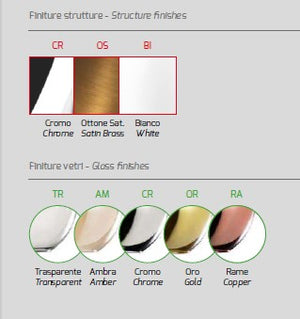 SOSP. OTTONE SAT. RETTANGOLARE 4 LUCI VETRI (1 GRANDE AM+1 MEDIO TR +2 PICCOLO(1X TR+1X AM) 1155OS-S4 RMIX-TA