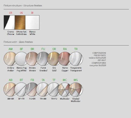 SOSPENSIONE CROMO 3 LUCI TONDA VETRI OR + BR + AM 1184CR-S3 T-MS