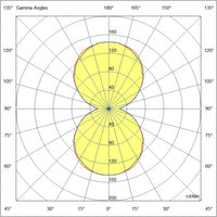 SOSPENSIONE NERA CILINDRICA PER SERIE ERMES LED 3000K 720LM 7,5W DIMMERABILE DALI