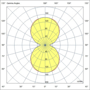 SOSPENSIONE NERA CILINDRICA PER SERIE ERMES LED 3000K 720LM 7,5W DIMMERABILE DALI