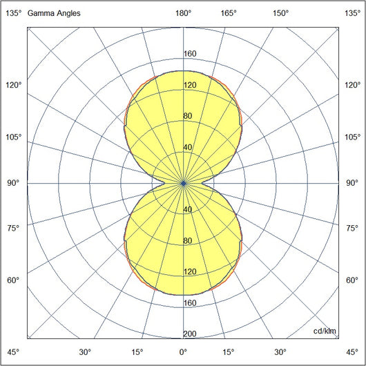 SOSPENSIONE NERA CILINDRICA PER SERIE ERMES LED 3000K 720LM 7,5W DIMMERABILE DALI