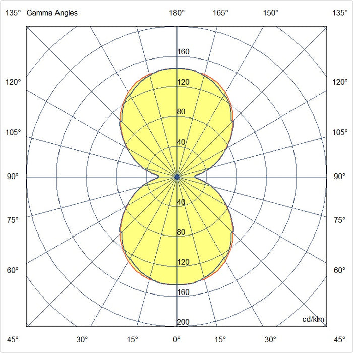 SOSPENSIONE NERA CILINDRICA PER SERIE ERMES LED 3000K 720LM 7,5W DIMMERABILE DALI