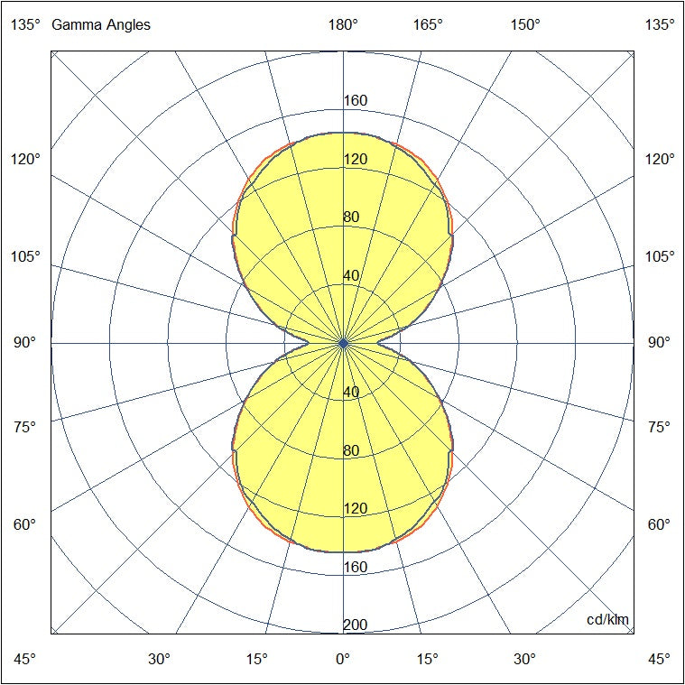 SOSPENSIONE NERA CILINDRICA PER SERIE ERMES LED 3000K 720LM 7,5W DIMMERABILE DALI