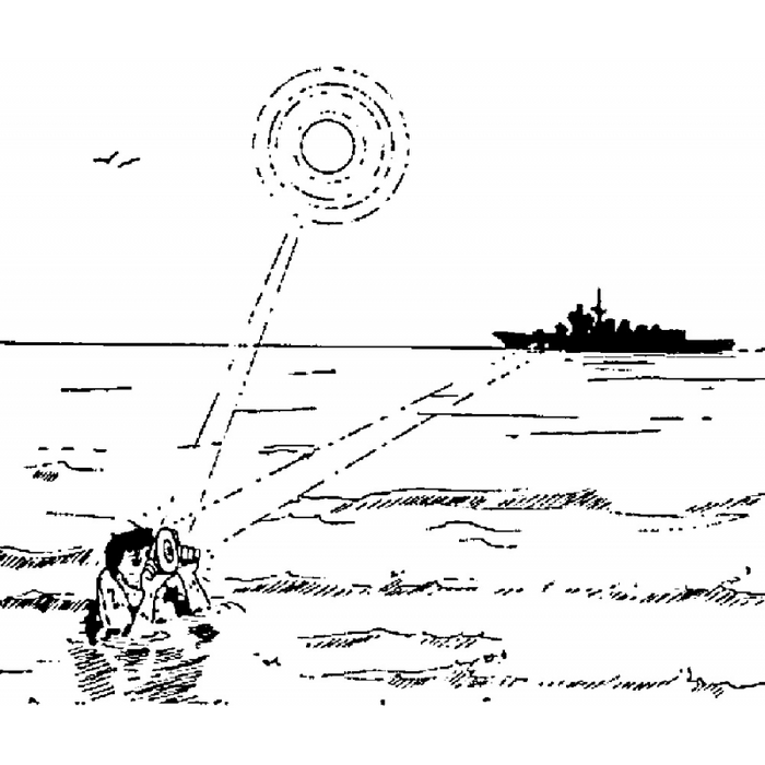 SPECCHIETTO ELIOGRAFO