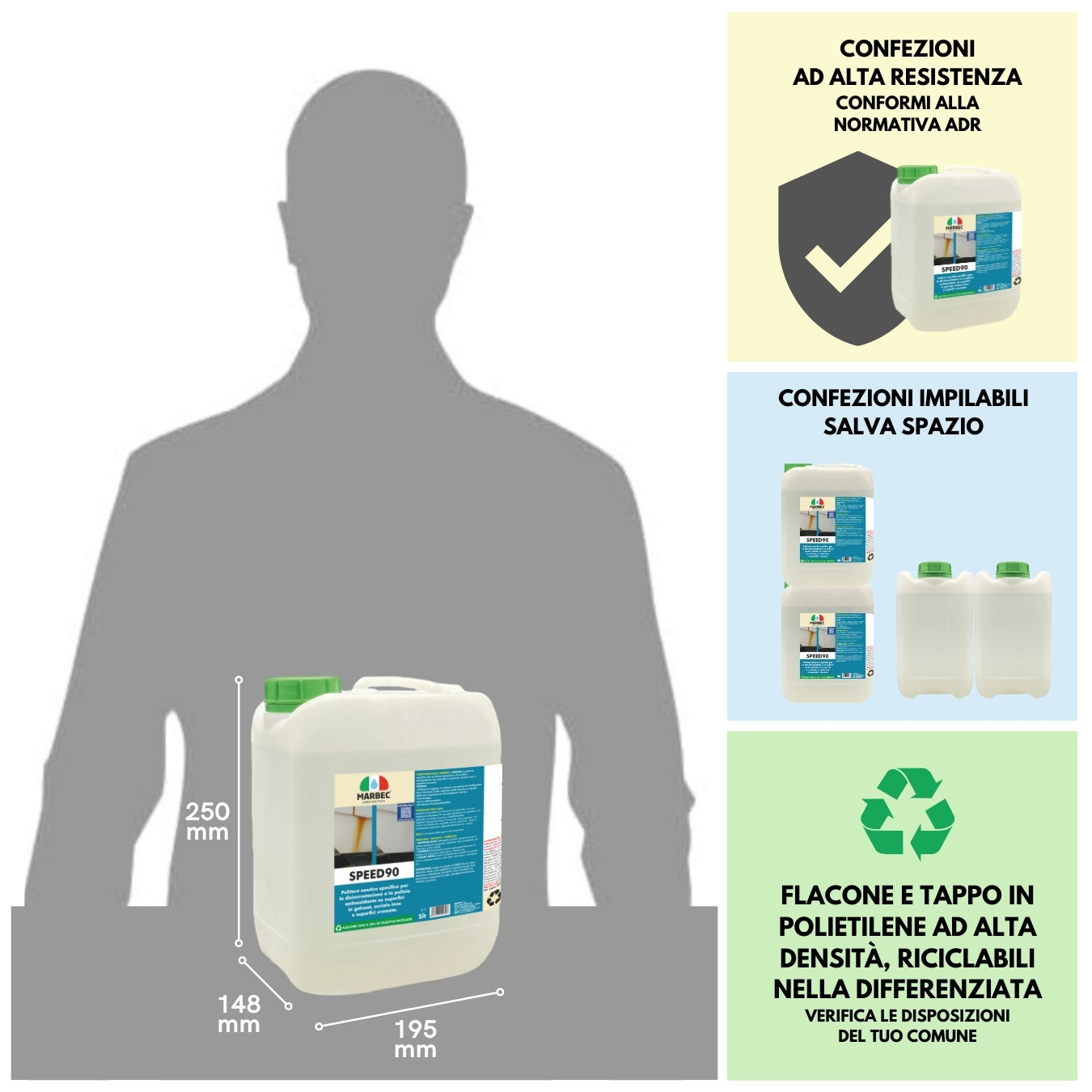 Smacchiatore disincrostante nautico per ruggine SPEED90   5LTx4Pz