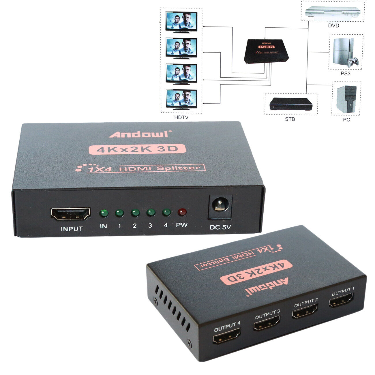 SPLITTER SDOPPIATORE HDMI FULL HD 1080P 1080p 4K 2K 3D 4 USCITE AMPLIFICATE