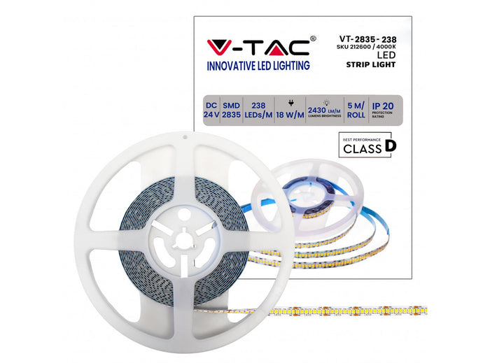 STRISCIA 1190 LED B. NATURALE 5MT VT-2835IP20-238 24V ALTO RENDIMENTO 135Lm/Watt 90w per Soggiorno e Interni