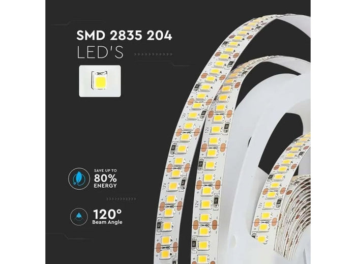 STRISCIA LED BIANCO NATURALE 4000K 5 METRI VT-2835IP20 85W 12V Dimmerabile 8500 Lumen 120° da Interni per Cucine Stanza da Letto